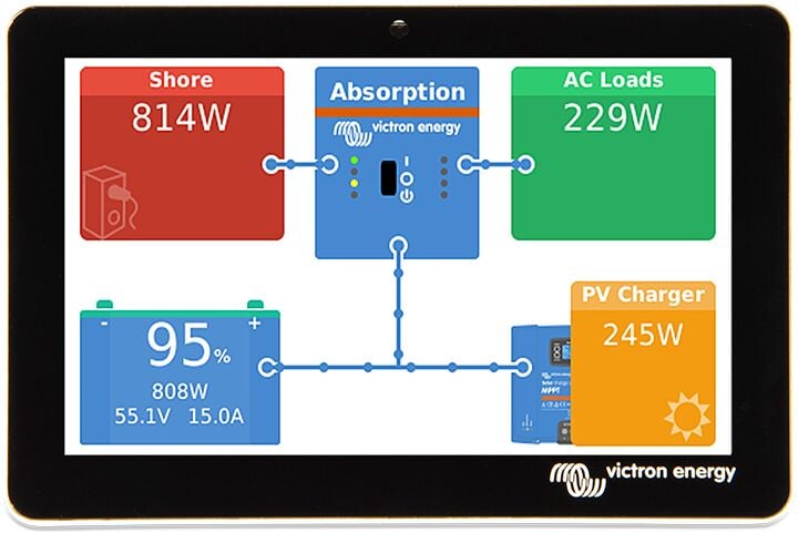Victron Energy GX Touch 50 BPP900455050