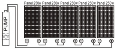 Solar Dalgıç Pompa 1100w 1'' 70metre 2 Ton/saat Solarist Soldc120VI Yüzer Fanlı