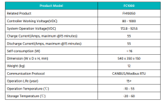 Pylontech FC1000 BMS